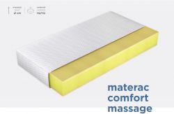 Materac Comfort Massage 70x200