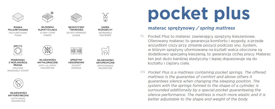 Pocket_plus_opis