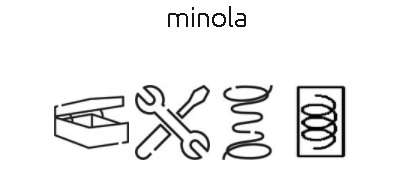 Minola_140_funkcje