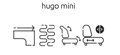 Hugo_mini_funkcje